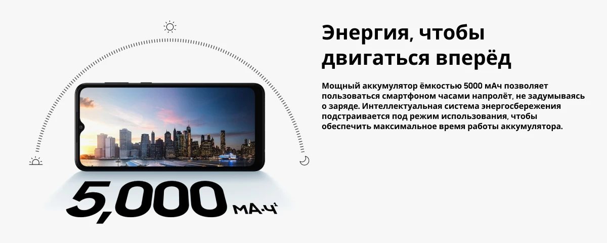 Xiaomi 12S Ultra