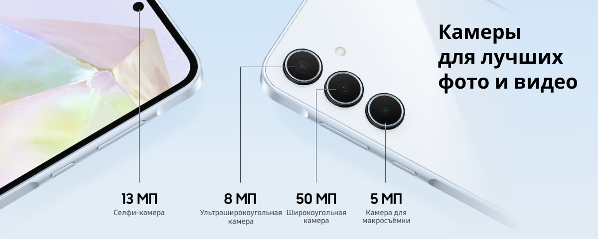 Xiaomi 12S Ultra